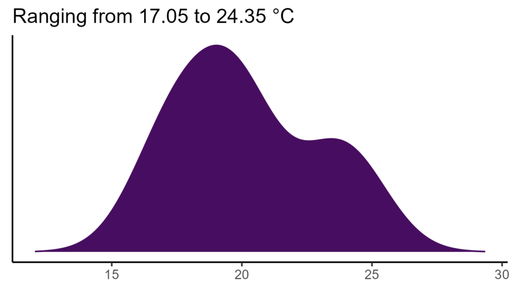 20260120 ctc115 bio1