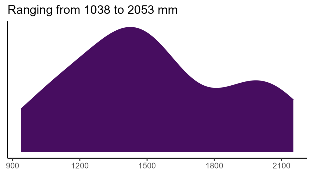 20260120 ctc115 bio12