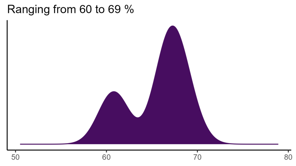 20260120 ctc115 bio15