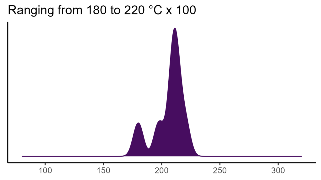 20260120 ctc115 bio4