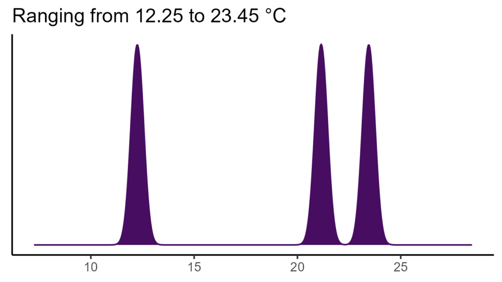 20260120 ctm116 bio1