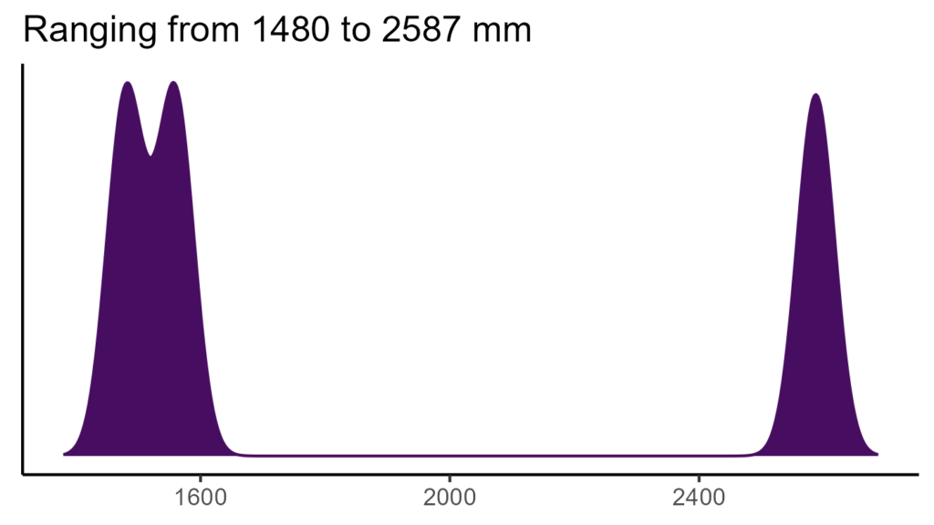 20260120 ctm116 bio12