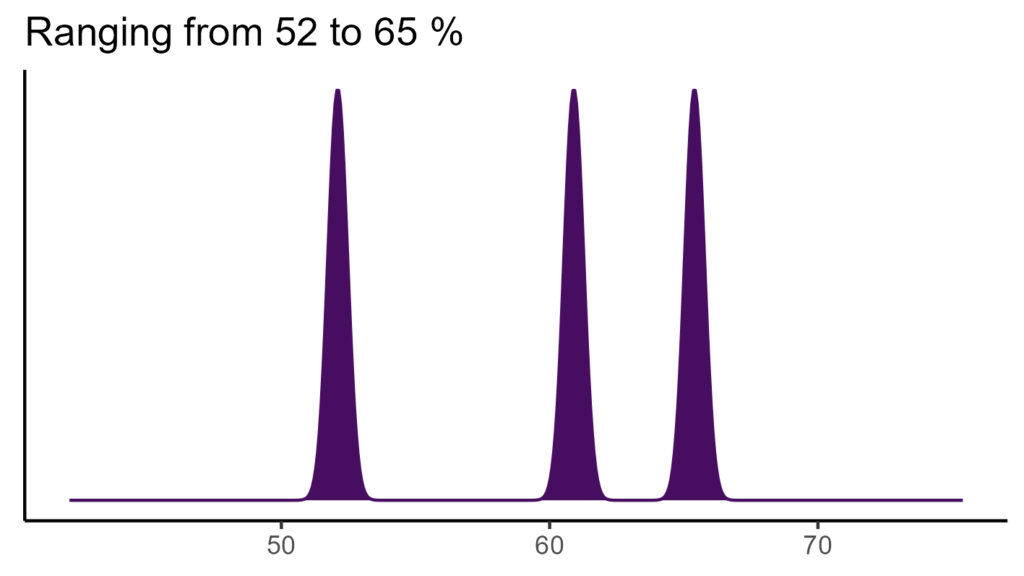 20260120 ctm116 bio15