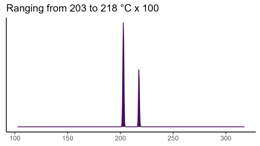20260120 ctm116 bio4