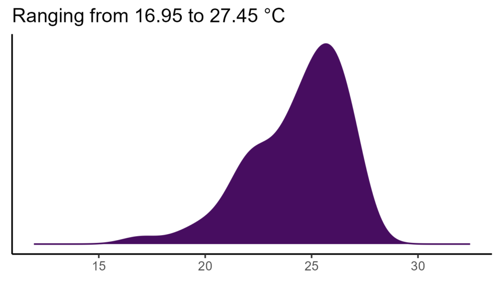 20260120 dda265 bio1