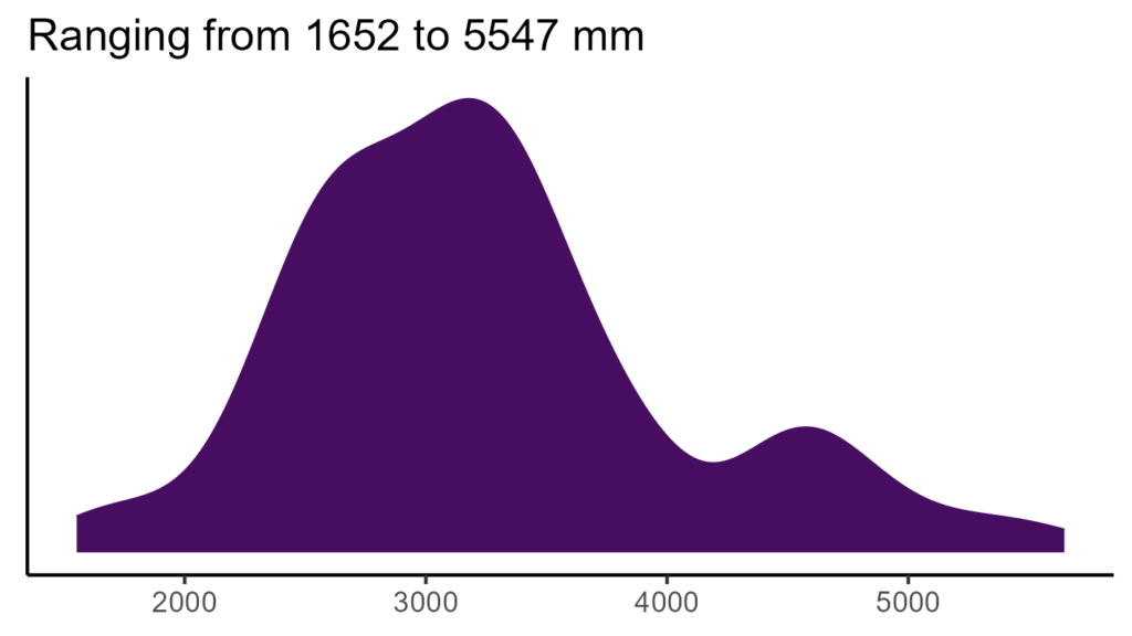20260120 dda265 bio12