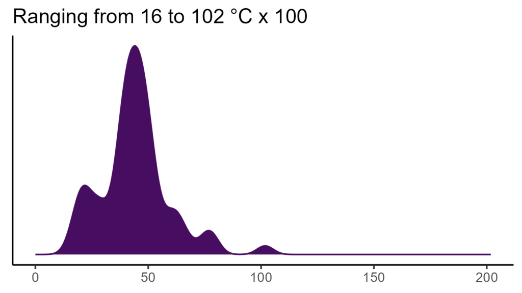 20260120 dda265 bio4