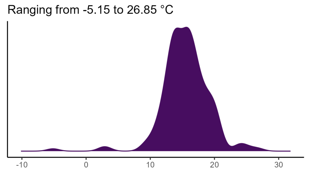 20260120 dea268 bio1