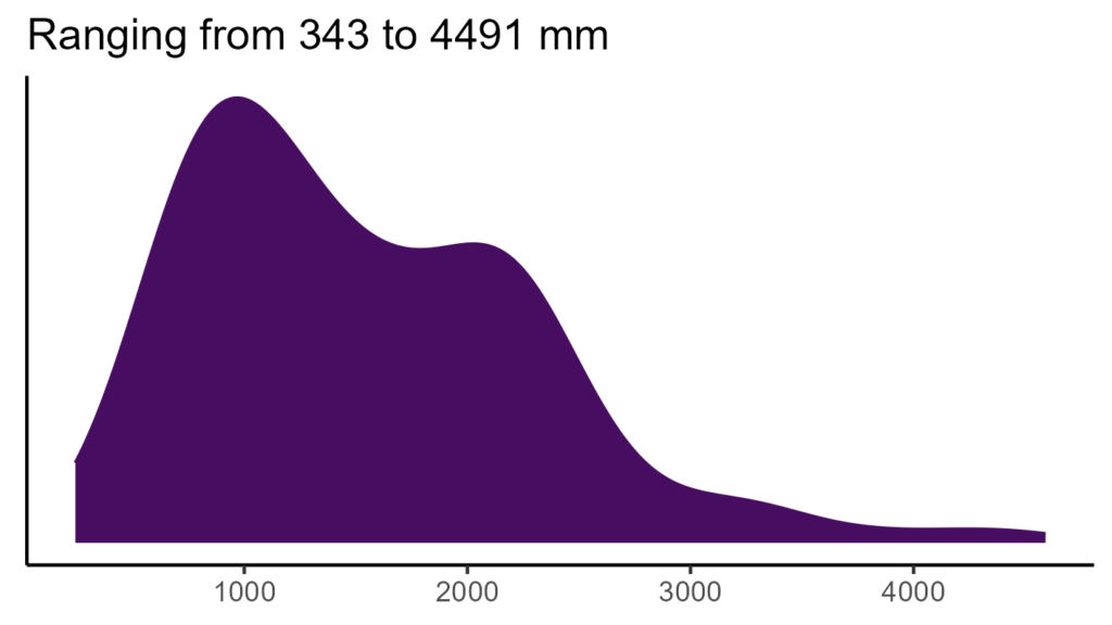 20260120 dea268 bio12