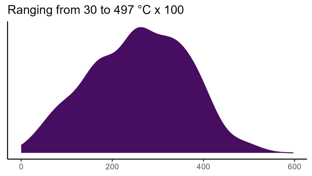 20260120 dea268 bio4