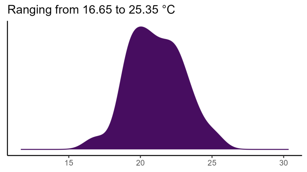 20260120 gbh041 bio1