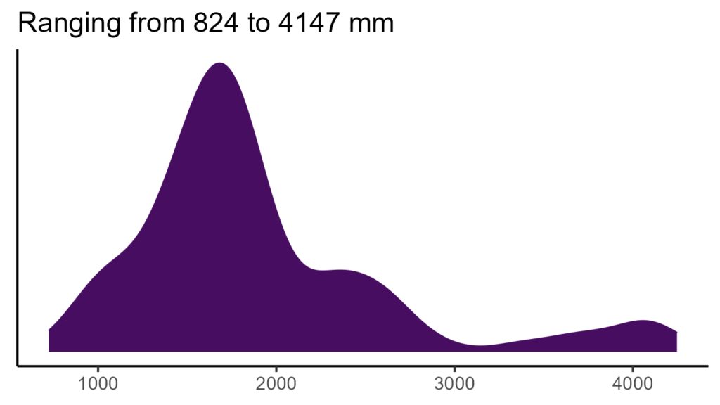 20260120 gbh041 bio12