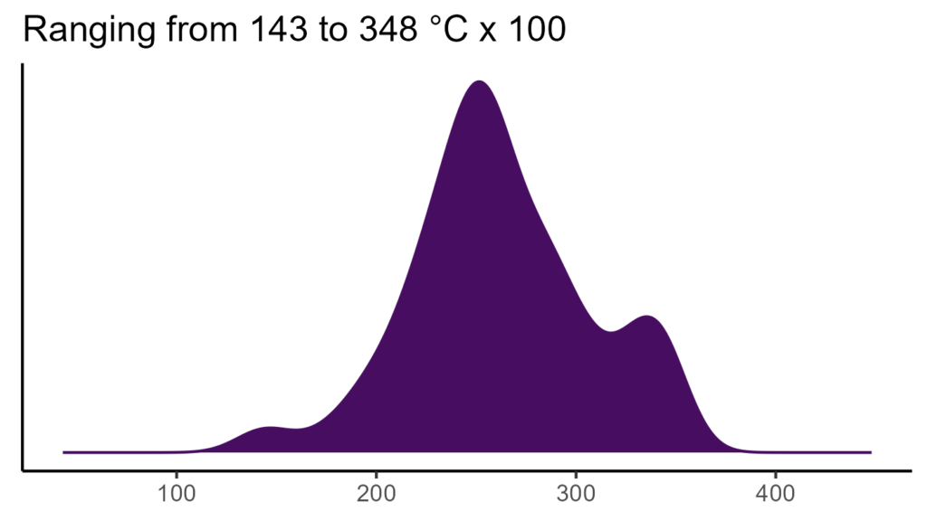 20260120 gbh041 bio4