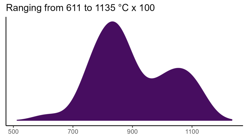 20260120 gbh332 bio4