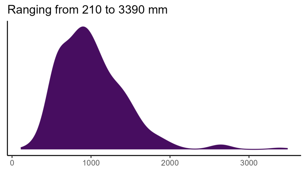 20260120 gcl374 bio12