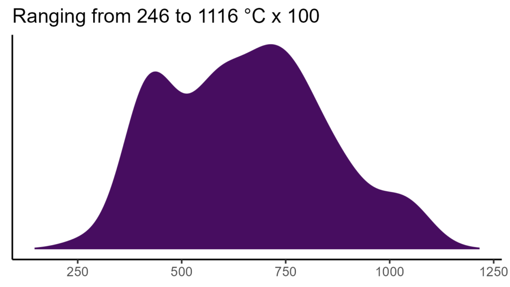 20260120 gcl374 bio4