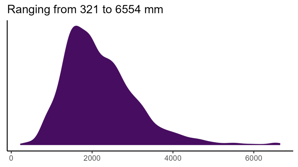 20260120 gdl375 bio12