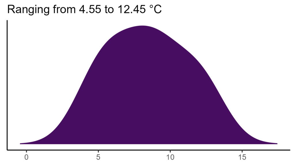 20260120 ghr033 bio1