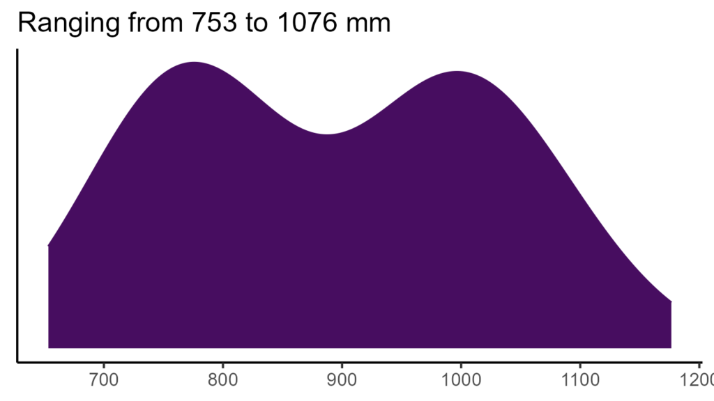 20260120 ghr033 bio12