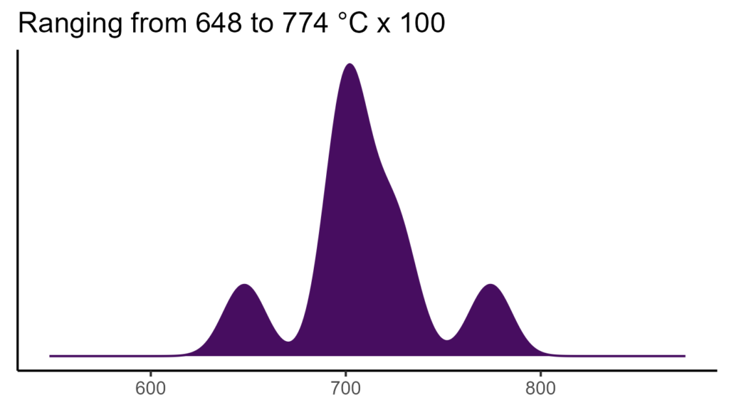 20260120 ghr033 bio4