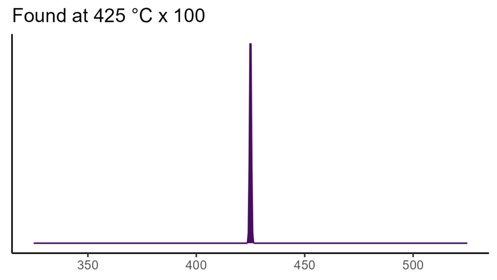 20260120 gom282 bio4