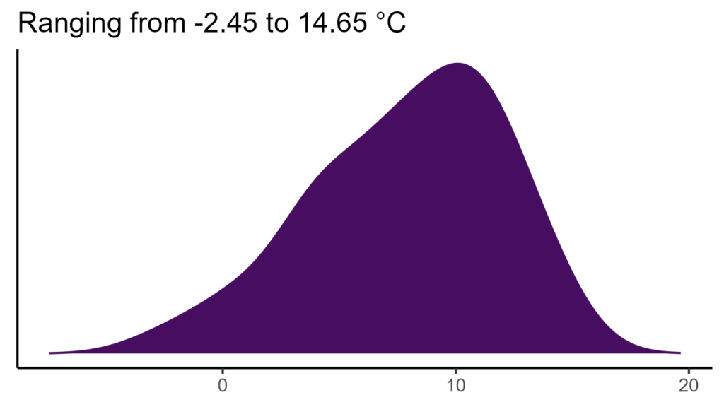 20260120 grm034 bio1