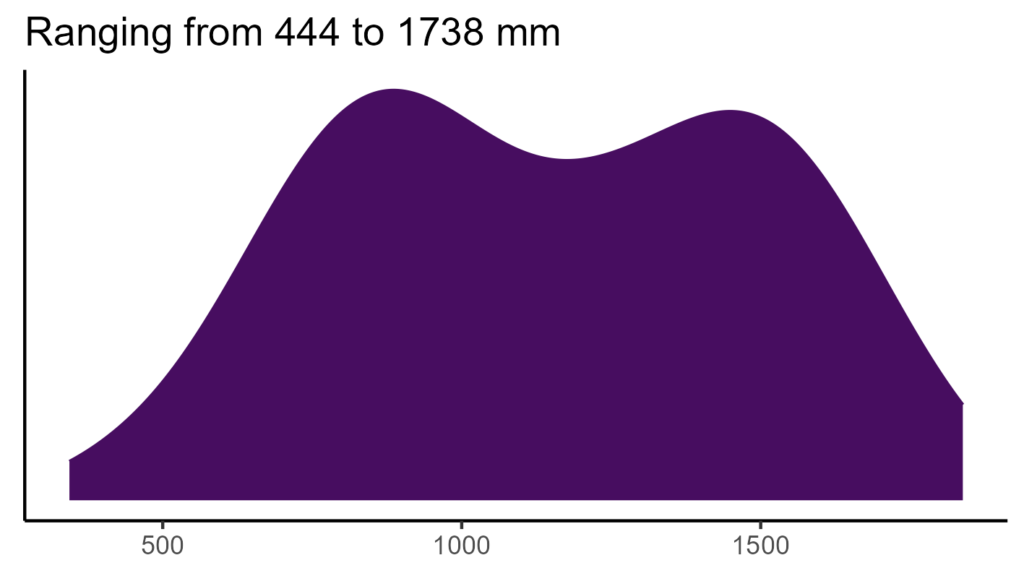20260120 grm034 bio12