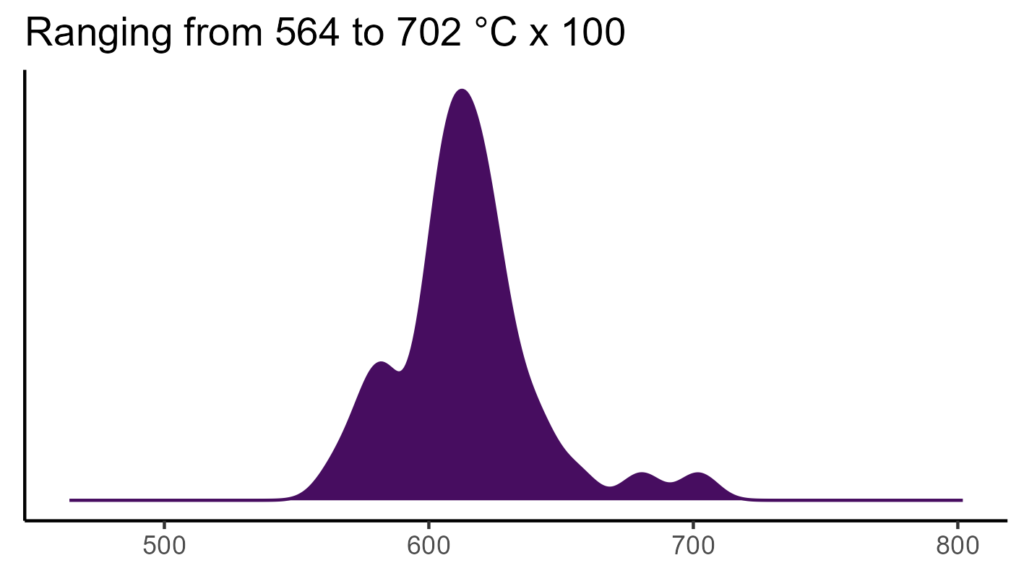 20260120 grm034 bio4