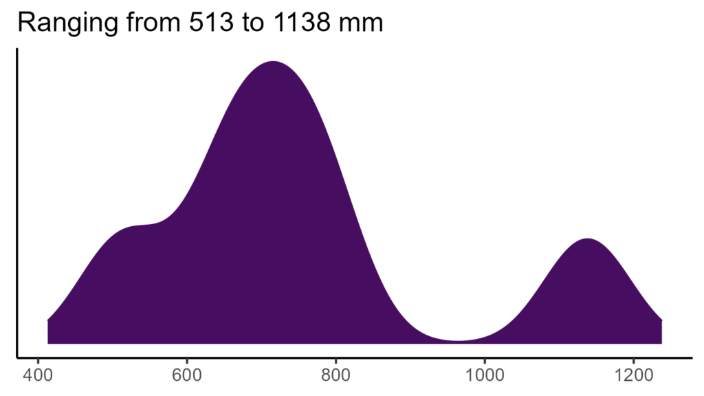 20260120 grn150 bio12