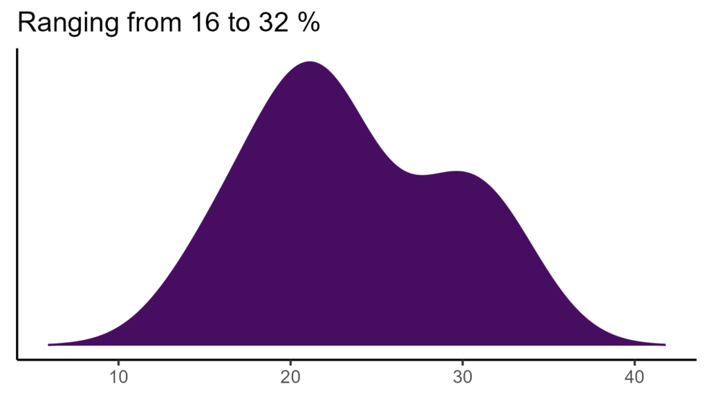 20260120 grn150 bio15