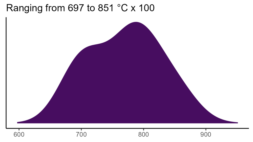 20260120 grn150 bio4