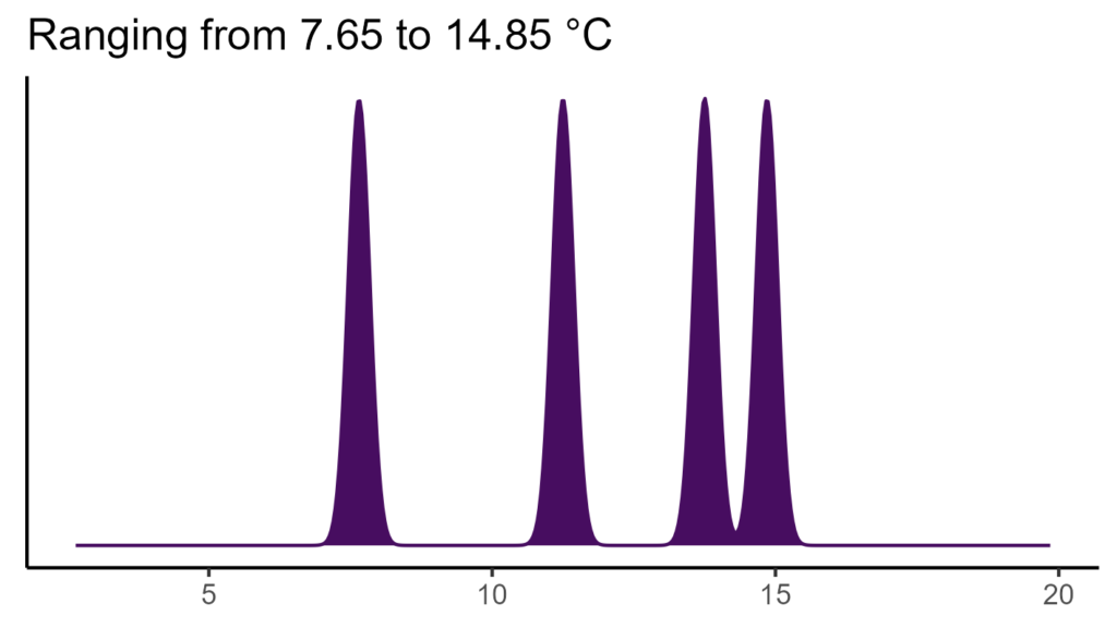 20260120 grs151 bio1