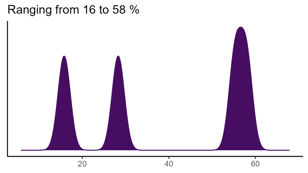 20260120 grs151 bio15