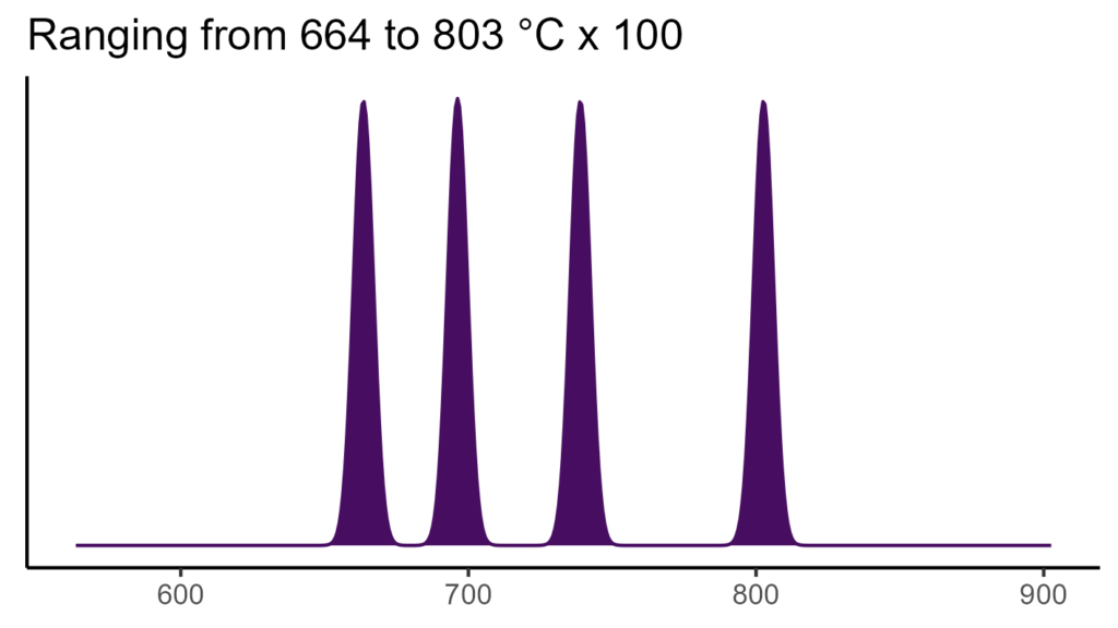 20260120 grs151 bio4