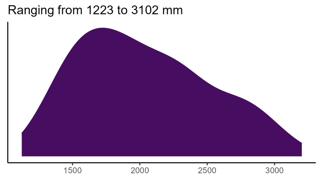 20260120 hhc152 bio12