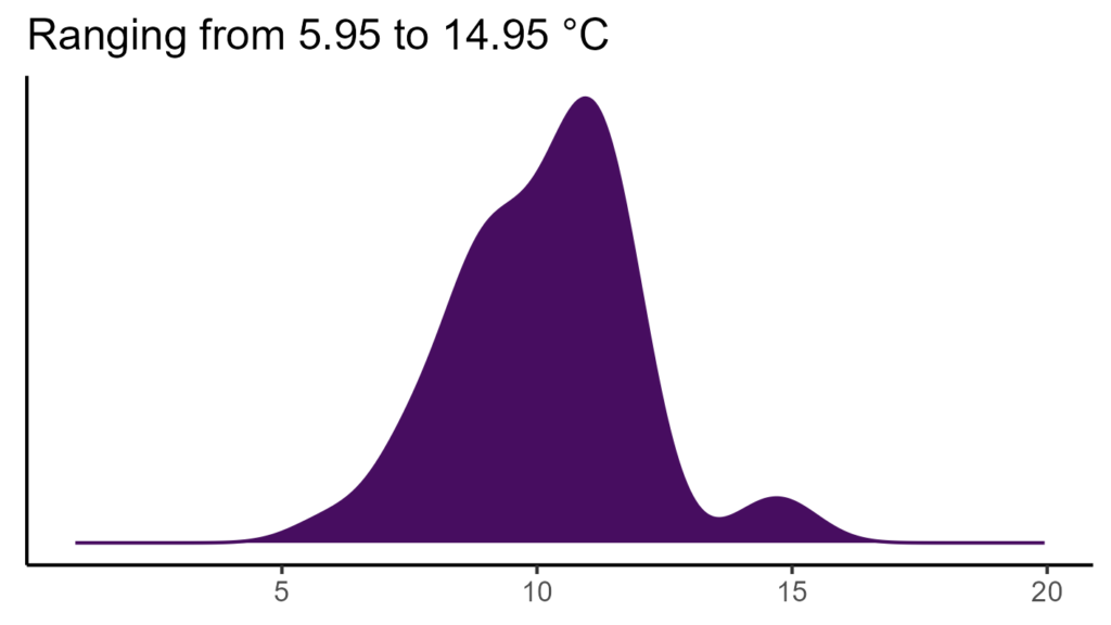 20260120 hhc221 bio1