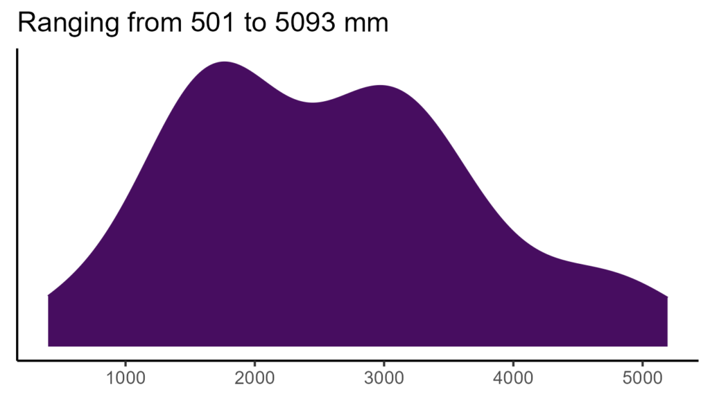 20260120 hhc221 bio12