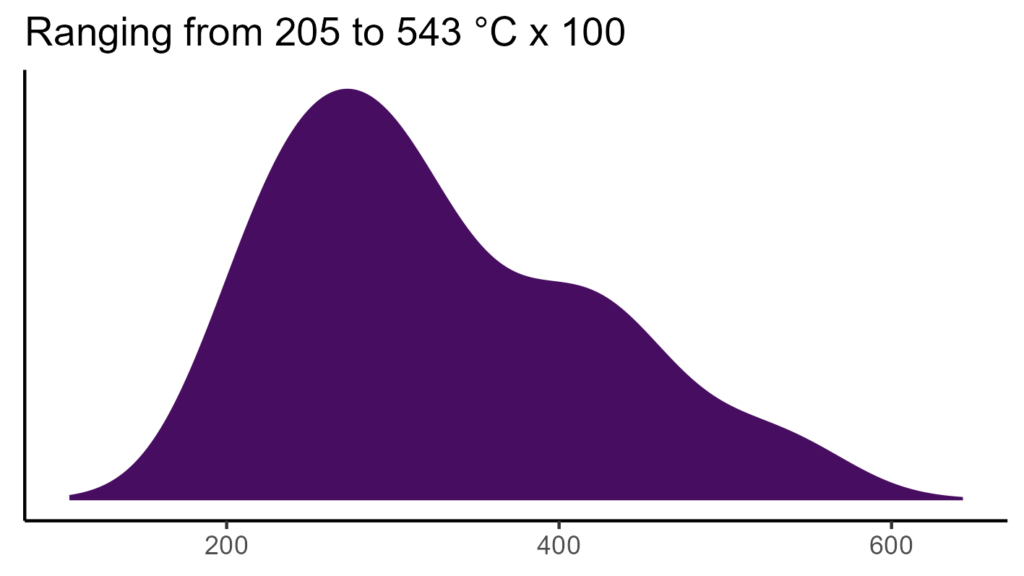 20260120 hhc221 bio4