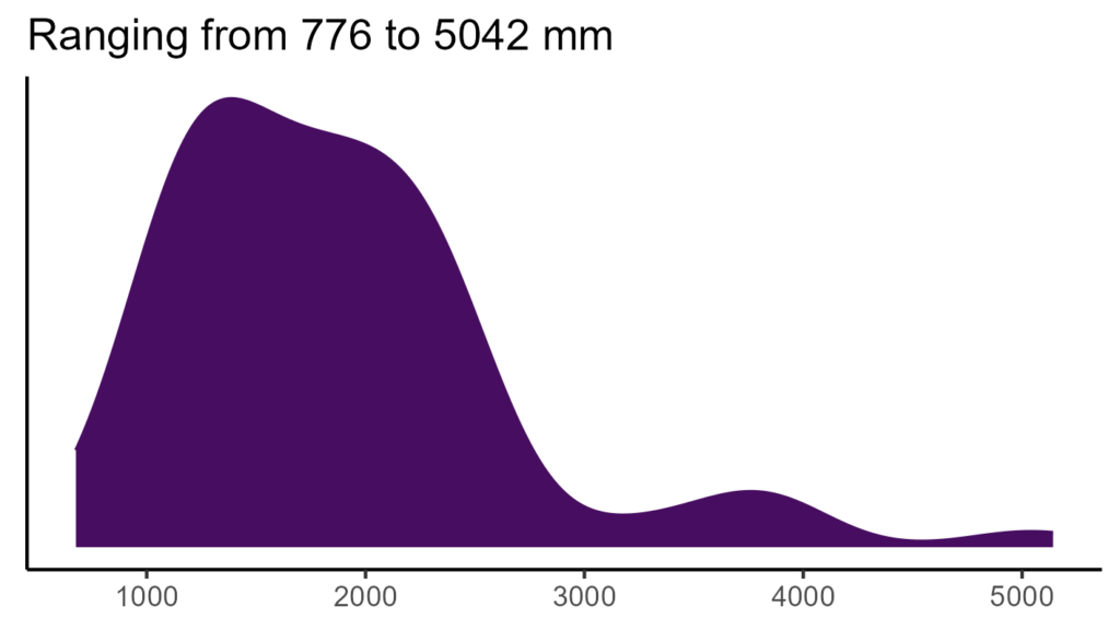 20260120 hhc275 bio12