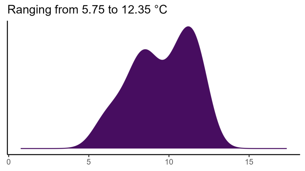 20260120 hhd153 bio1