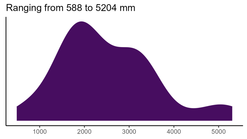20260120 hhd153 bio12