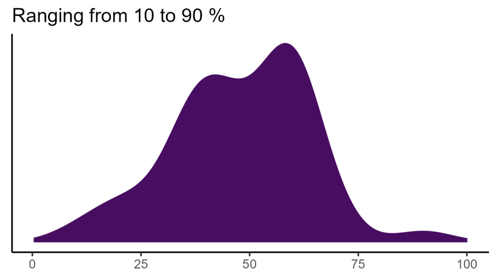 20260120 hhd153 bio15