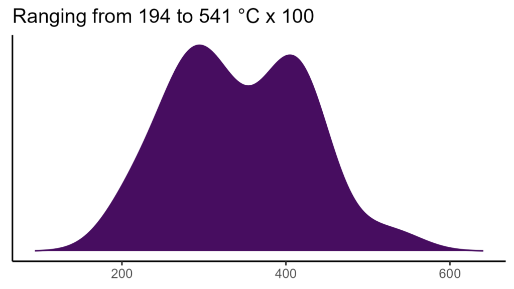 20260120 hhd153 bio4