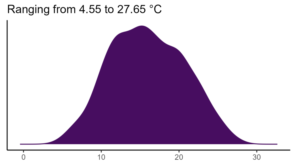 20260120 hhf334 bio1