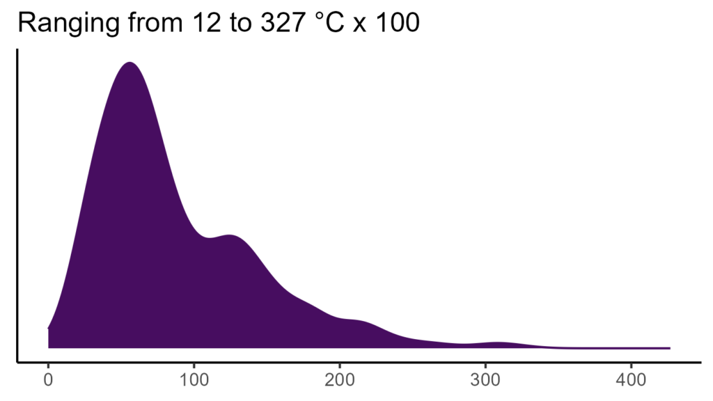 20260120 hhf334 bio4