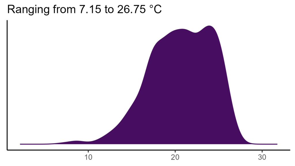 20260120 hhh335 bio1