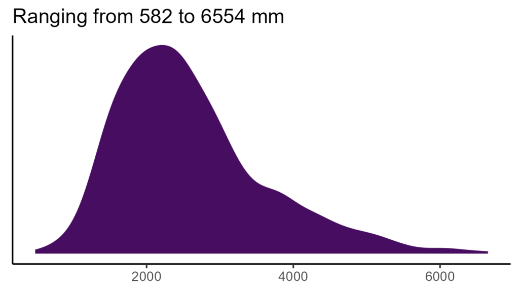 20260120 hhh335 bio12