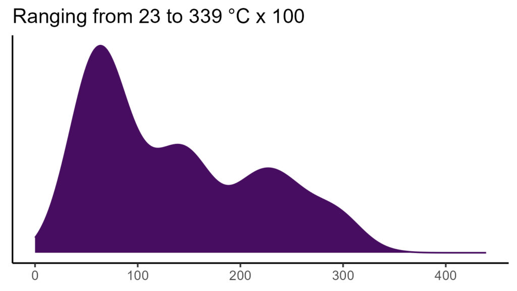 20260120 hhh335 bio4