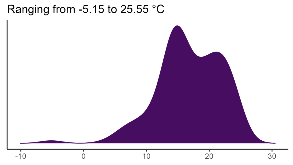 20260120 hhk320 bio1