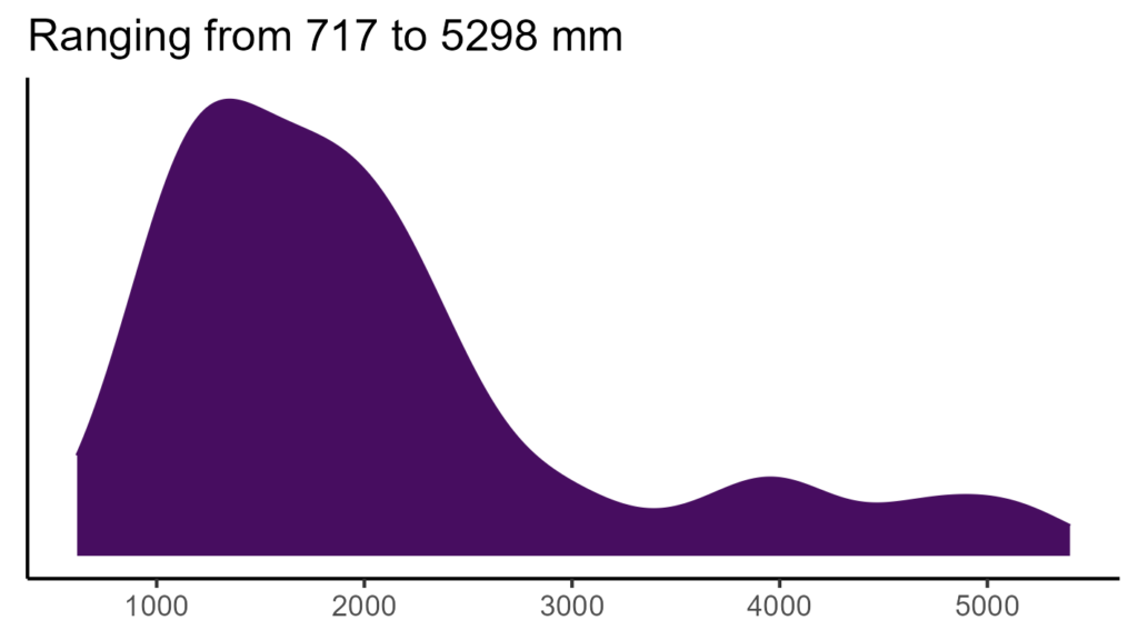 20260120 hhk320 bio12